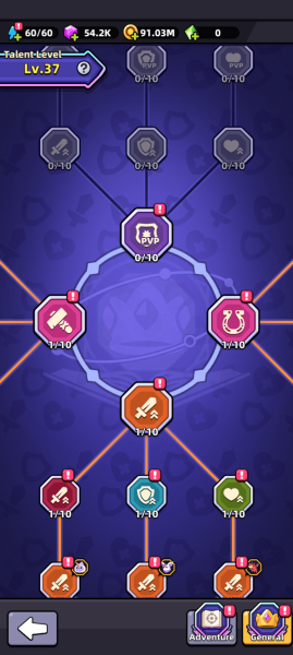 File:Specialization General.png